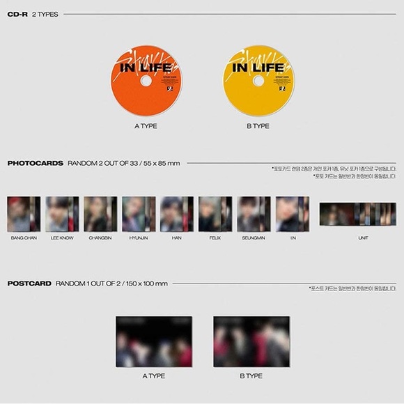 Kpop Stray Kids In生 In Life 1st Repackage
Album UNSEALED (With Photocards) - Picture 3 of 3